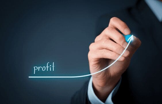 retail profitability