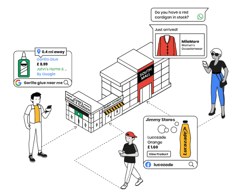 4 simple steps to increase in-store footfall this Christmas