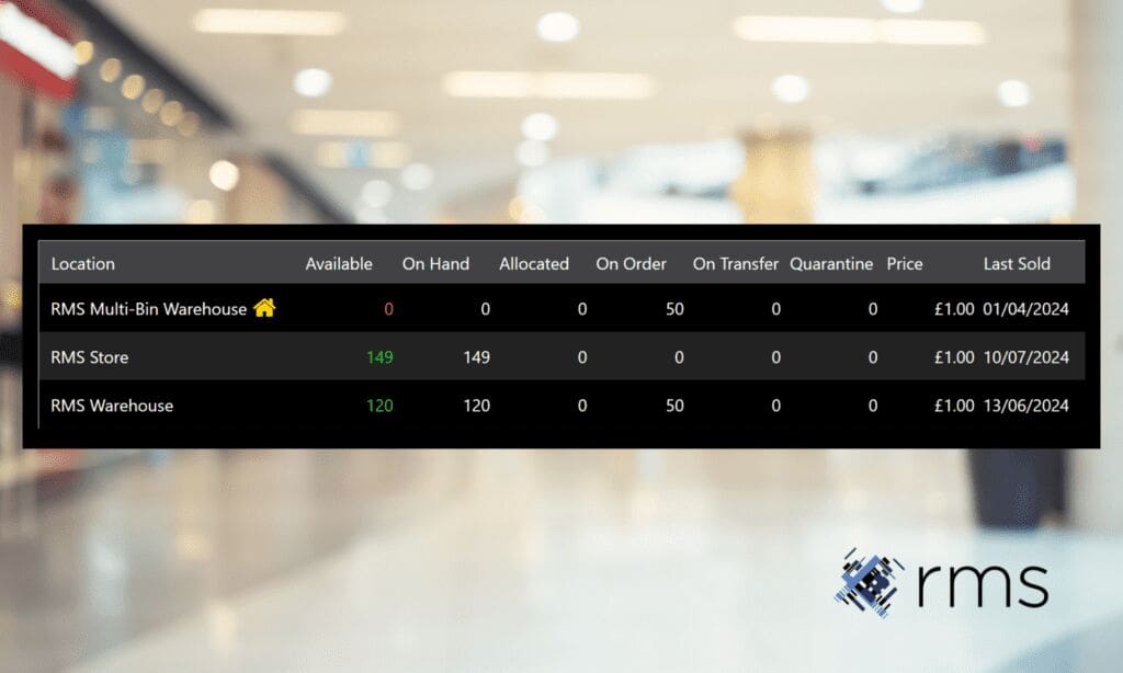 Stock tracking and control