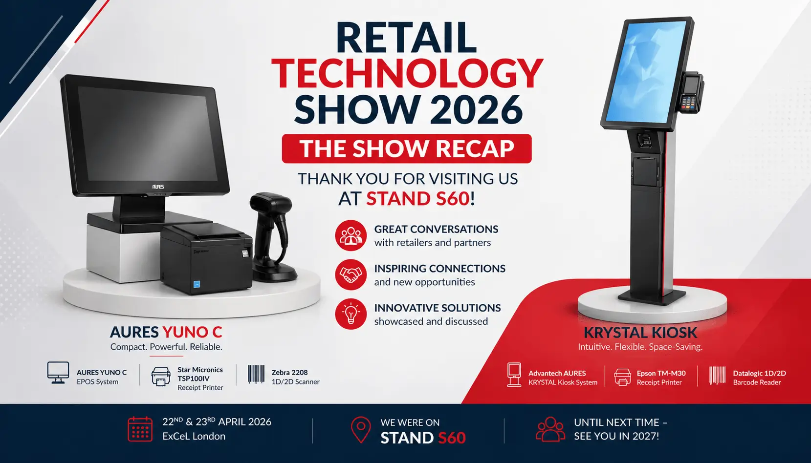 RMS Retail Technology Show Recap